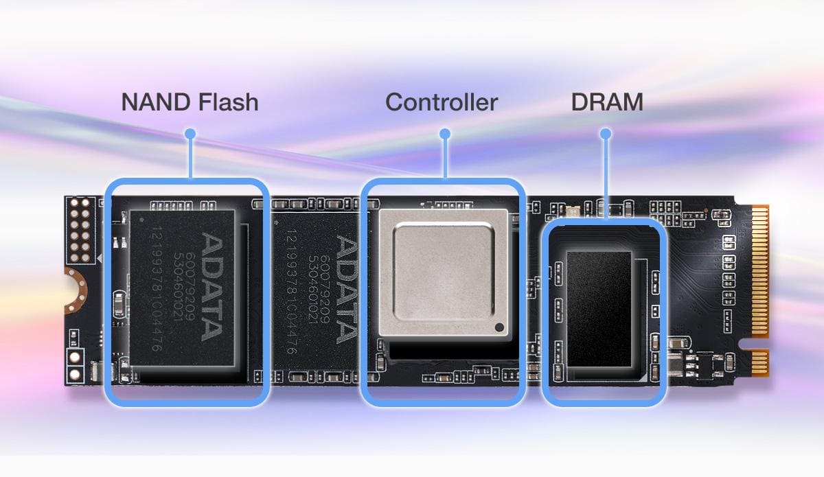 Exposing the Secrets of SSD Cooling - Knowledge Center - QuikTIPS